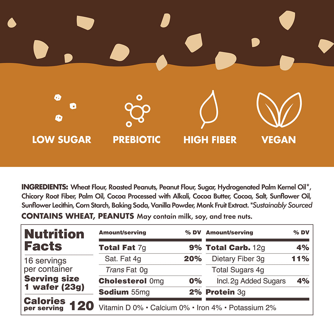 Nutty Crunch