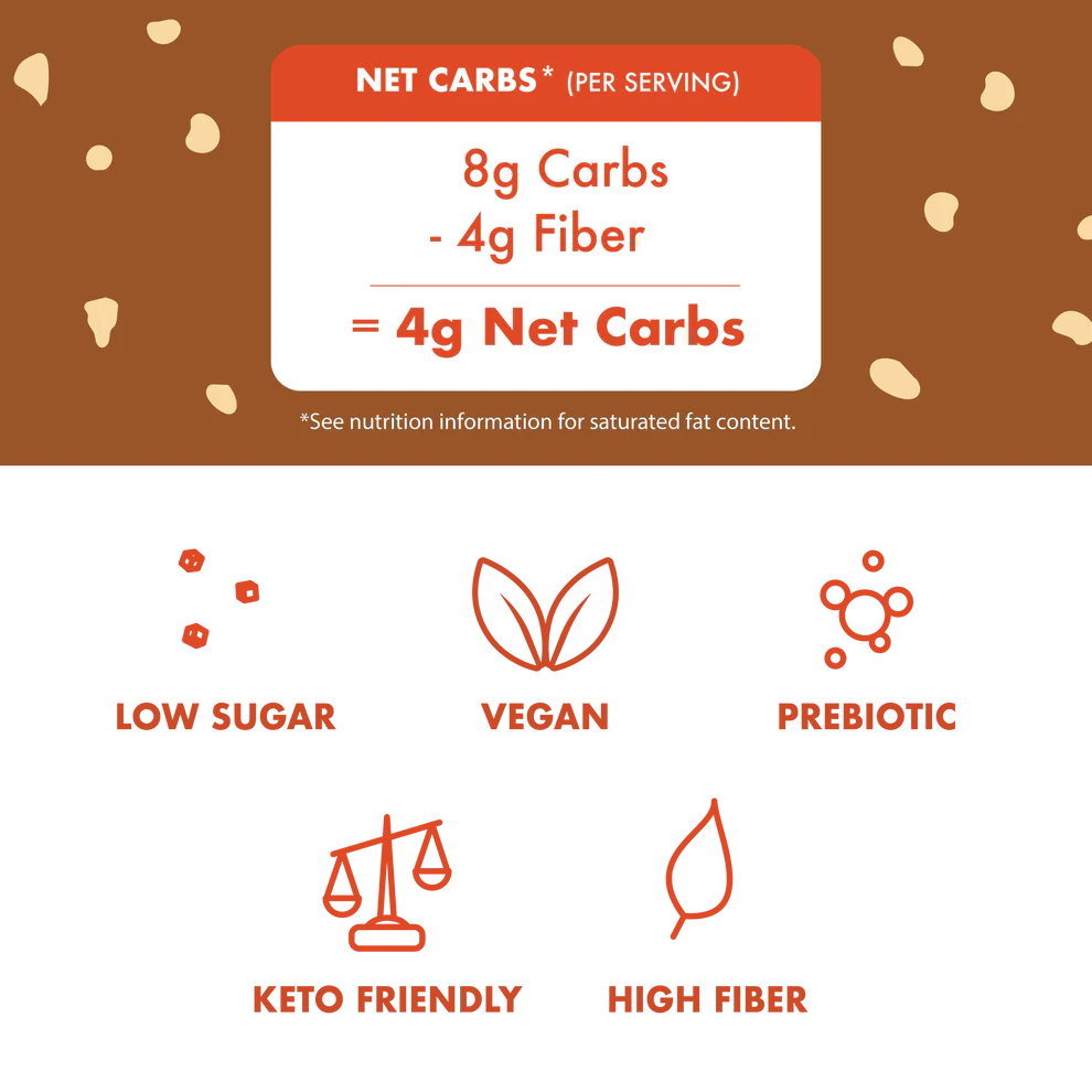 Wafers Chocolate Hazelnut