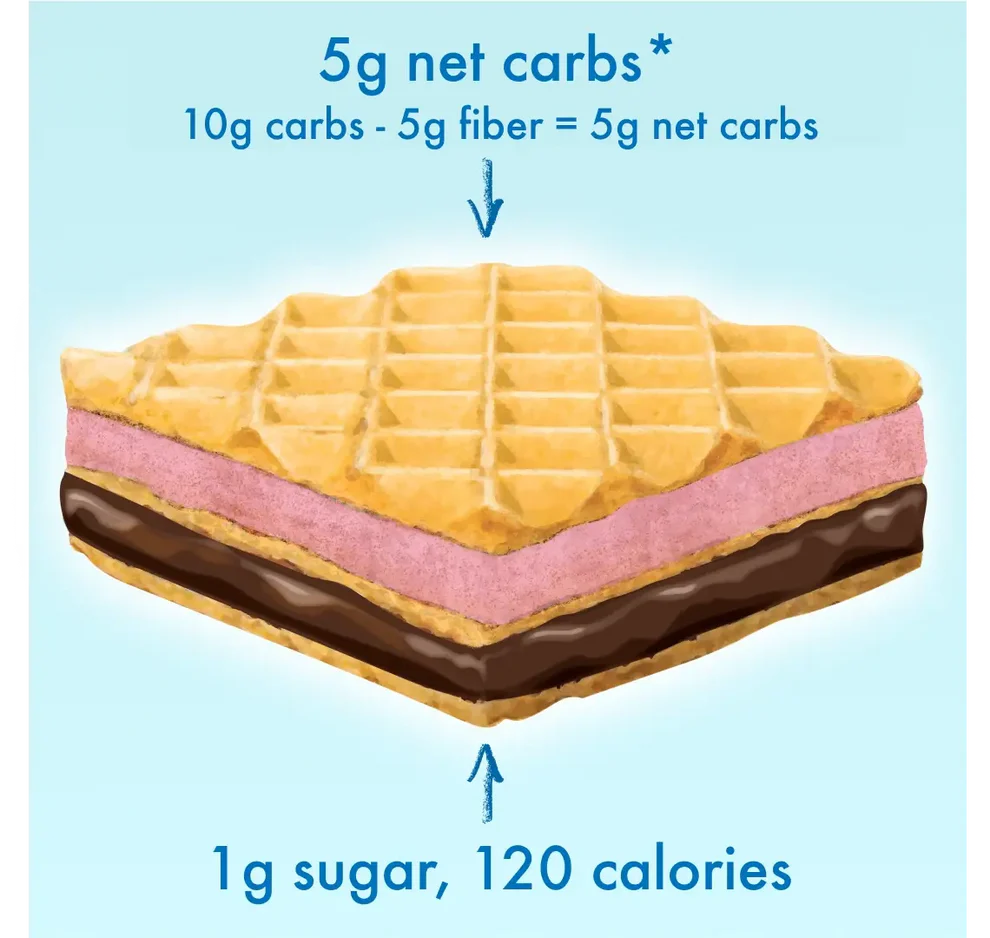 Wafers Raspberry + Dark Chocolate