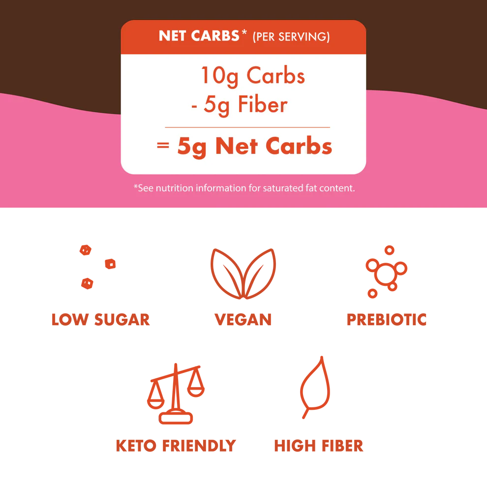 Wafers Raspberry + Dark Chocolate