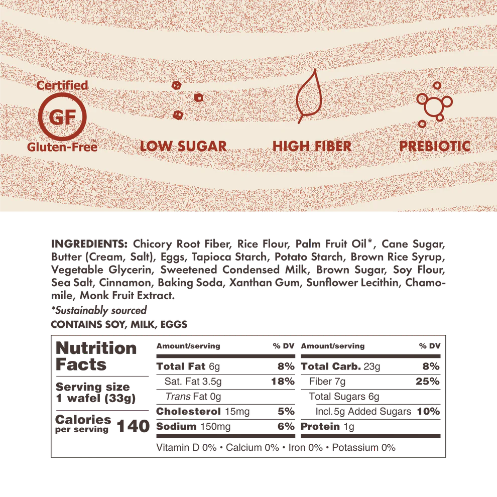 Gluten Free Snickerdoodle