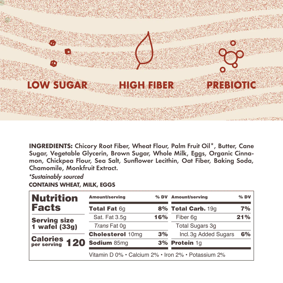 Low Sugar Snickerdoodle