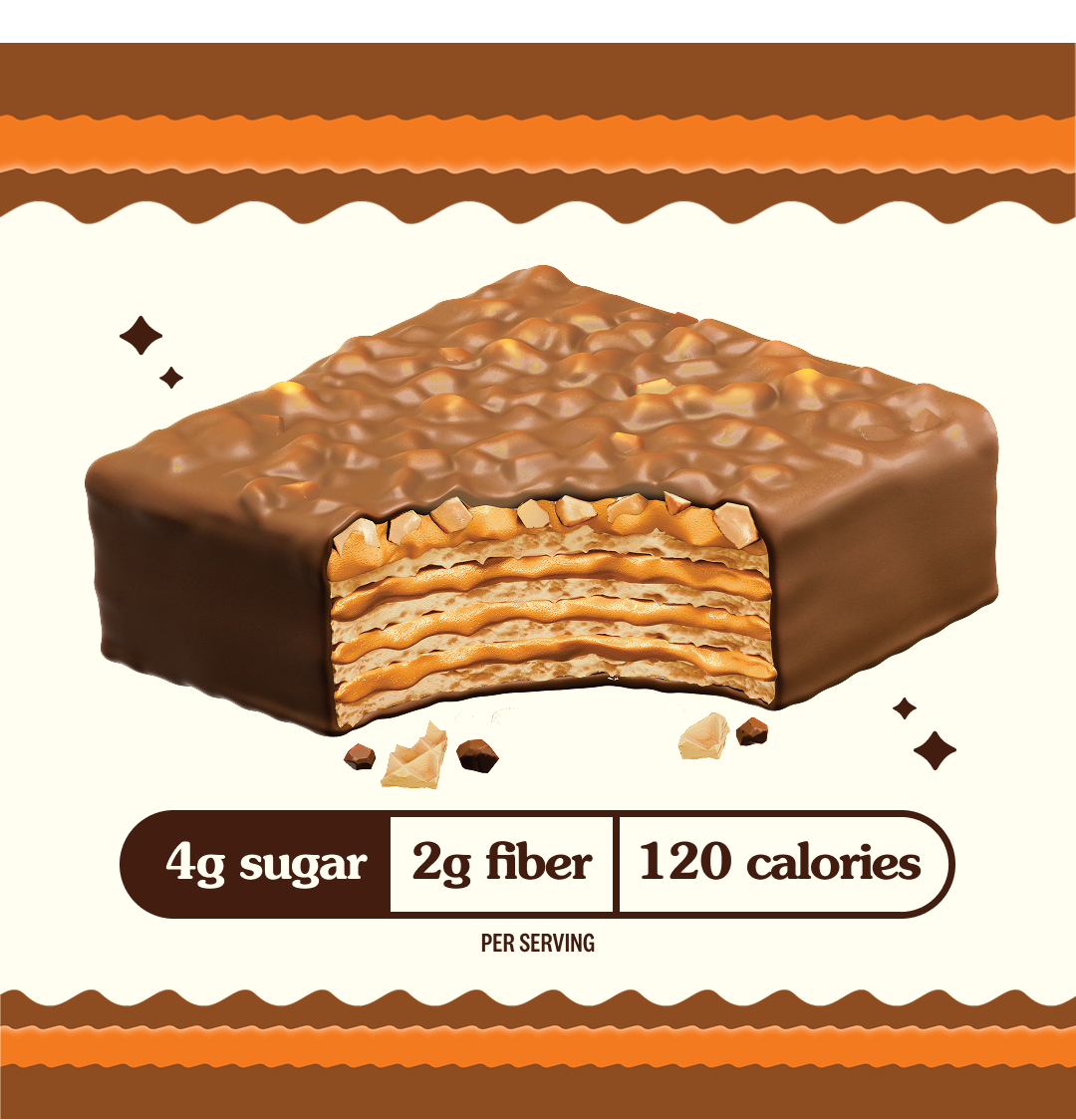 Nutty Crunch - Milk Choco
