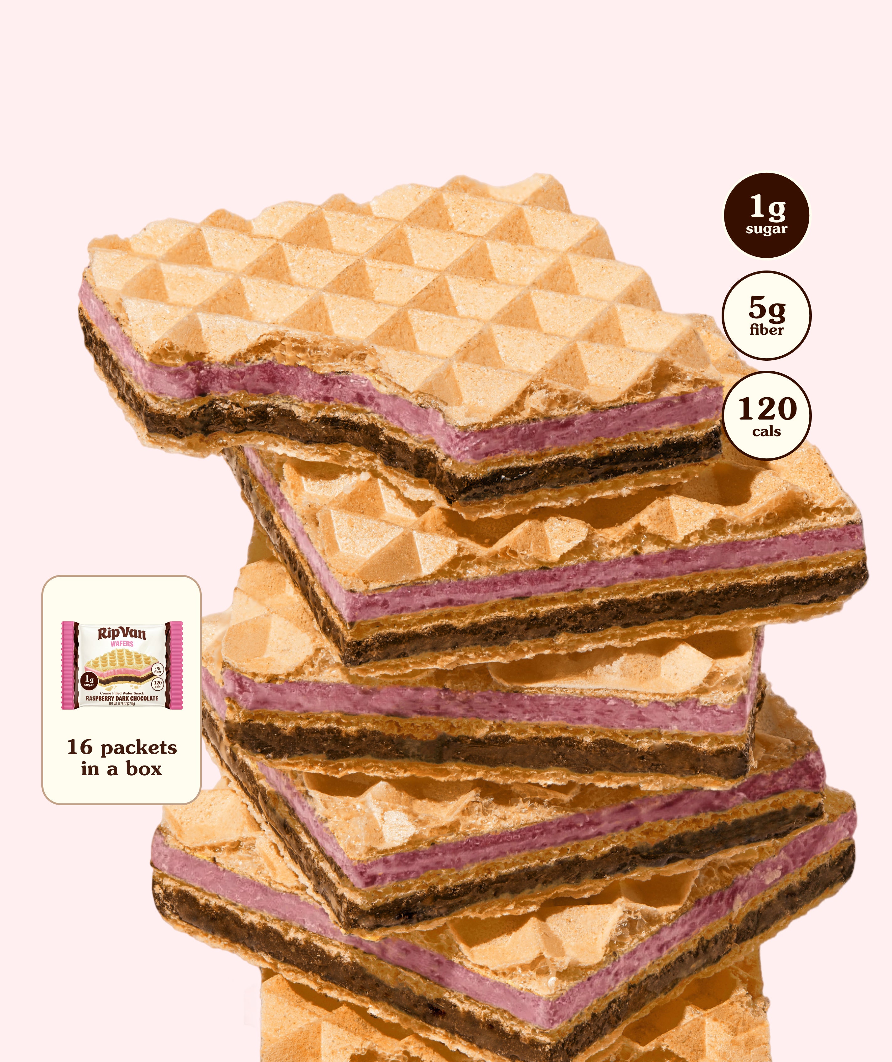 Wafers Raspberry + Dark Chocolate
