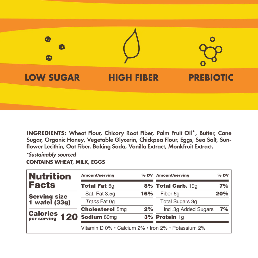 Low Sugar Honey & Oats