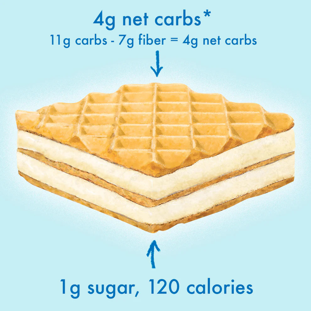 Wafers Lemon