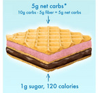Wafers Raspberry + Dark Chocolate